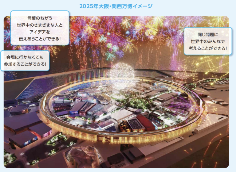 大阪万博とは?子供向けに分かりやすく解説|小・中学生のイベントはある?